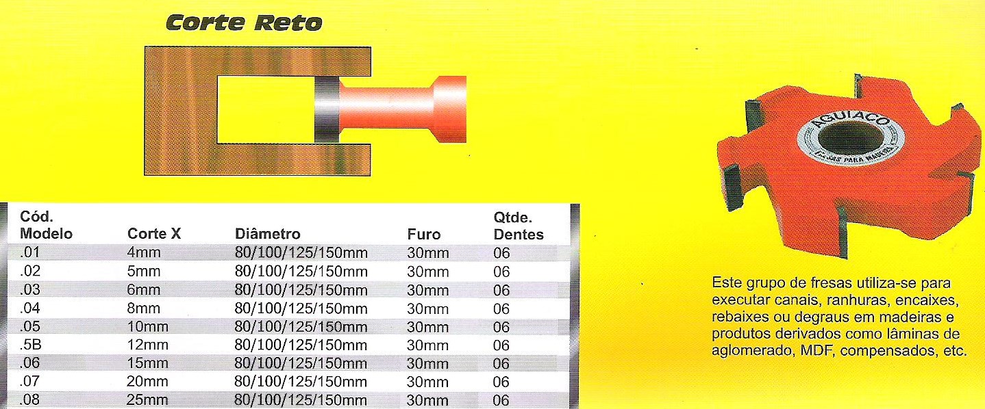 Ferramentas para marcenaria profissional