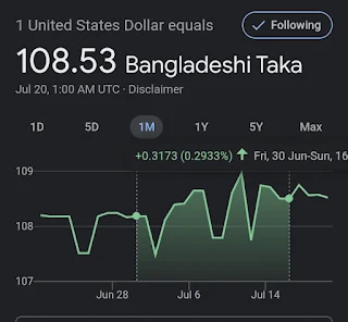 ডলার রেট