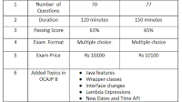 Ocajp Eight Faq - Oracle Certified Associate Coffee Programmer I Certification (1Z0–808) Oft Asked Questions