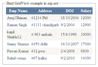 Bind gridView from sql server example in asp.net