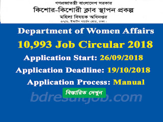 Department of Women Affairs Job Circular 2018