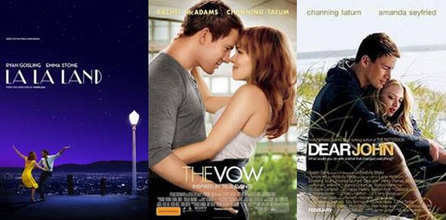 20 Film Hollywood Paling Romantis Bikin Baper dan Sedih