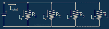 Rangkaian Pembagi Arus