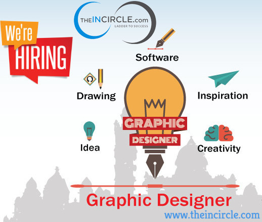 Urgently Required Graphic Designer Jobs in Gurgaon