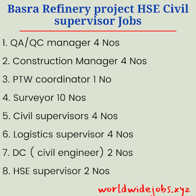 Basra Refinery project HSE Civil supervisor Jobs