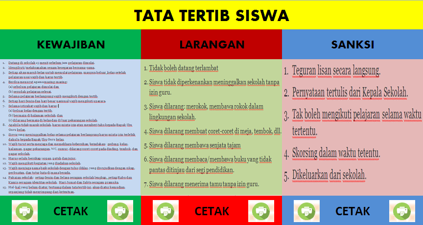 Aplikasi Cetak Tata Tertib Siswa Plus Grafik Microsoft 