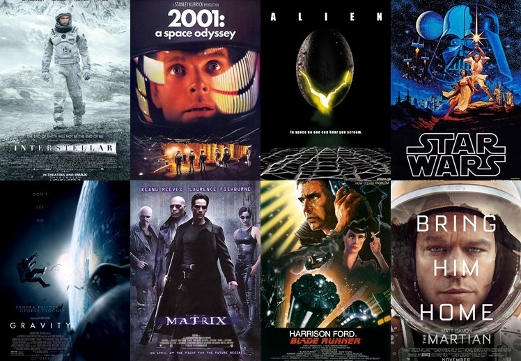 Daftar 10 Film Sci-Fi Terbaik Dunia Sepanjang Masa 