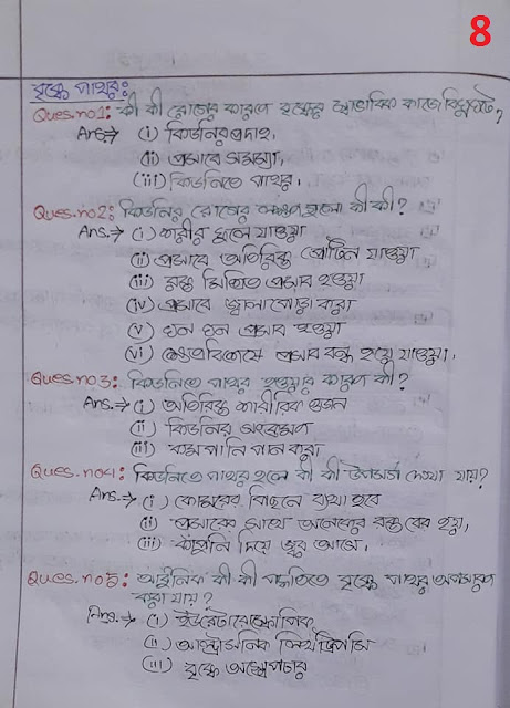 SSC Biology Chapter 8 Hand Note