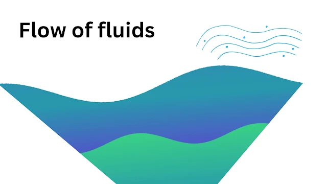 Defines Flows of Fluids | Flow of fluids notes