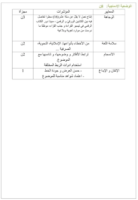 التصحيح النموذجي لموضوع اللغة العربية امتحان شهادة التعليم المتوسط 2025