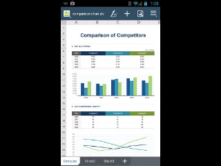 5 Aplikasi Office Android Terbaik