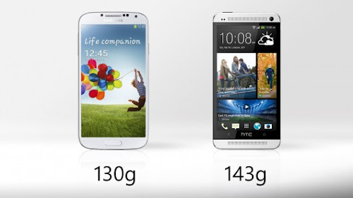 Galaxy S4 vs HTC One - Weight Comparison