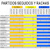 J67 Rachas de los equipos brasileños