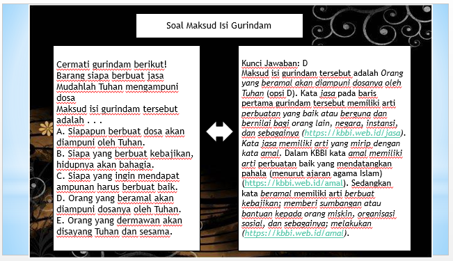 POWERPOINT MENENTUKAN MAKSUD GURINDAM ~ ZUHRI INDONESIA