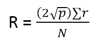 Rumus Analisis Tetangga Terdekat