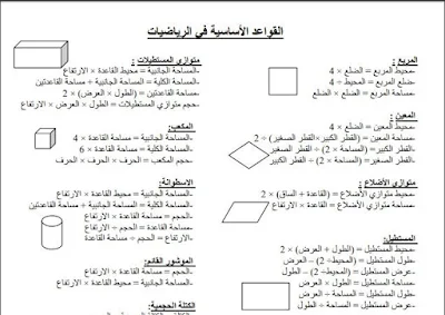 القواعد الأساسية في الرياضيات للمستوى السادس