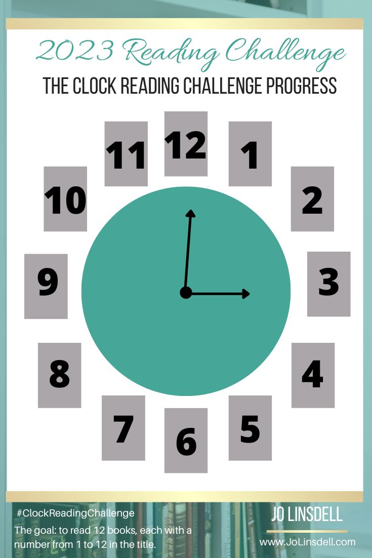 The Clock Reading Challenge 2023 progress tracker