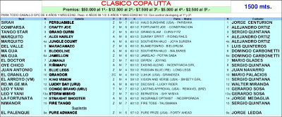 ratificados copa utta 2012 cordoba 2 de diciembre