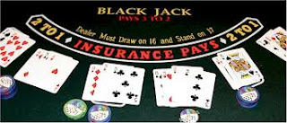 Strategi Bermain Blackjack - Informasi Casino Online