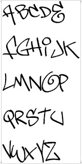 Graffiti abc, graffiti lettering, graffiti alphabet fonts a-z, graffiti styles alphabet