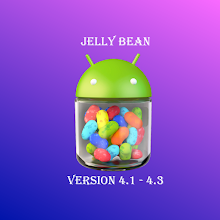 Tingkatan Android Dari Terendah Hingga Tertinggi