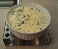 Spinach Dip