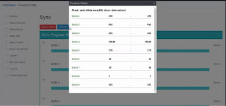  Sinkronisasi server UNBK menjadi langkah yang wajib dilakukan oleh para proktor sekolah p Pengalaman Saya Sukses Sinkronisasi UNBK Hanya 10 Menit