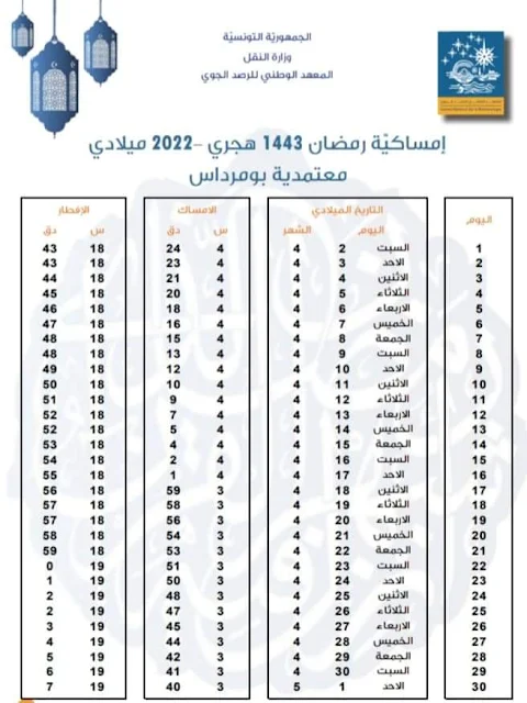 المهدية : إمساكية شهر رمضان 2022