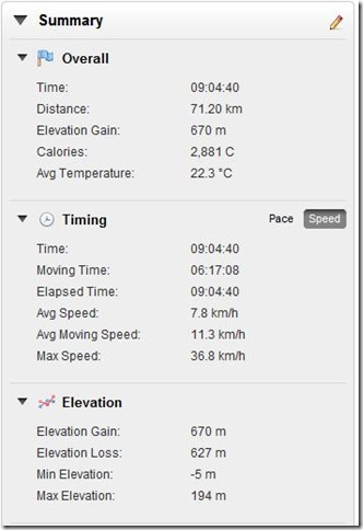 Day 10 Garmin Summary