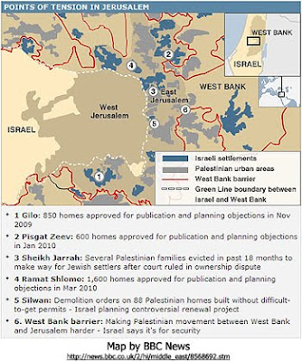 Construction in Jerusalem