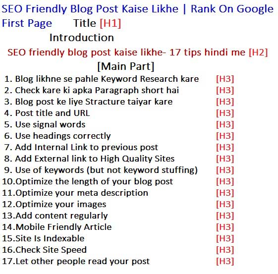 SEO Friendly Blog Post Kaise Likhe