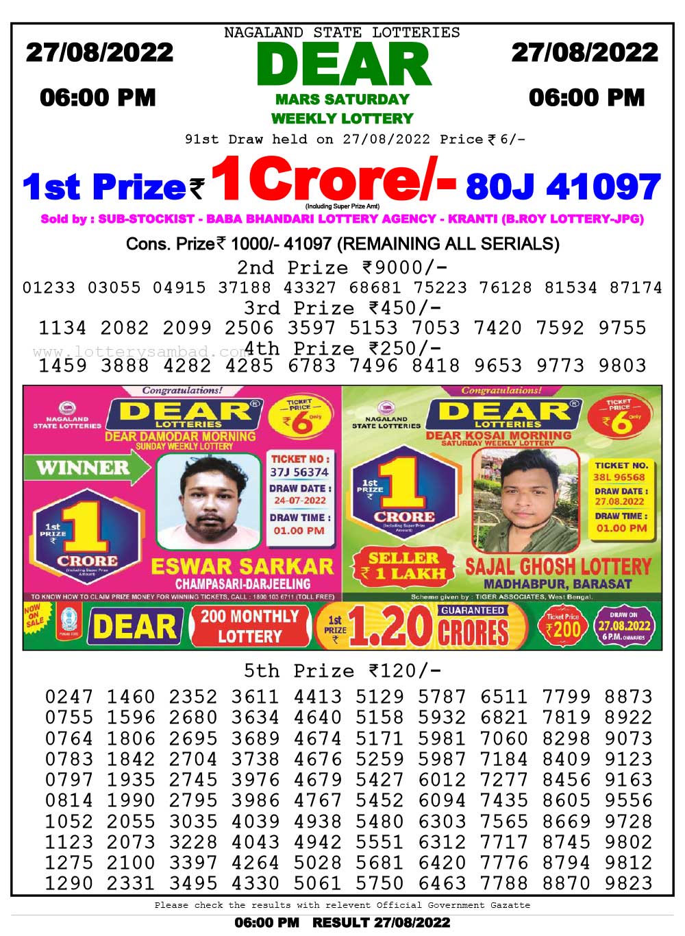 Dhankesari 28.08.2022 Today Result 1pm 6pm 8pm Dear Lottery Winning Number