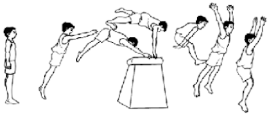 Gambar ilustrasi lompat kangkang