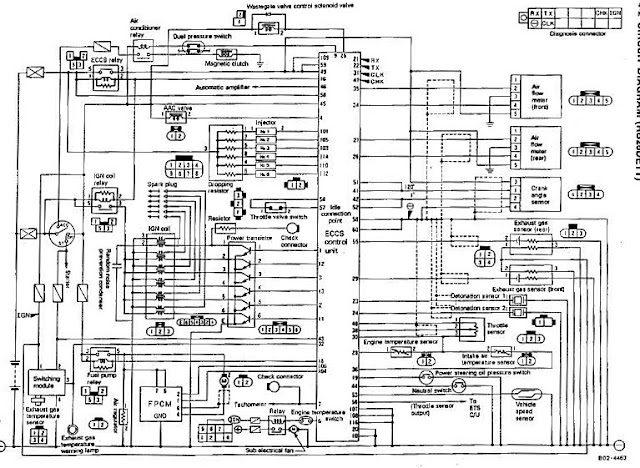 Ls2 Coil Pack Wiring Diagram - Wiring Diagram Schemas