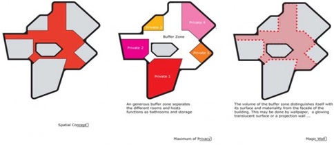 MINIMALIST HOME PLANS Dupli.Casa by J. Mayer H. Architects