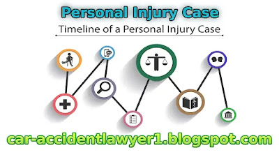 personal injury case