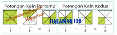 Kunci Jawaban Tema 5 Kelas 3 Halaman 197