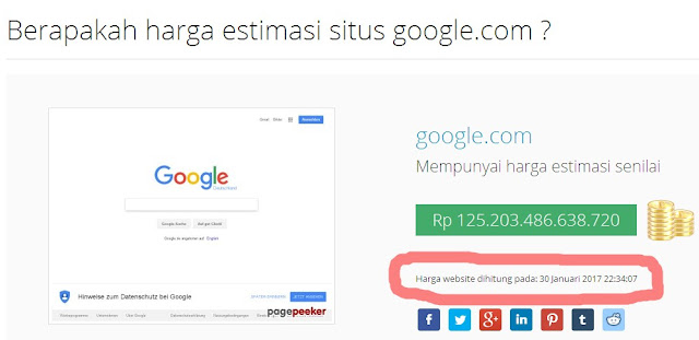 CEK HARGA ESTIMASI SITUS, HARGA ESTIMASI SITUS GOOGLE.COM