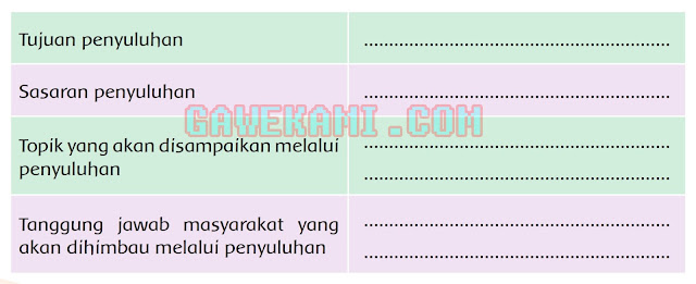 Jawaban yang kami berikan hanya berupa jawaban alternatif saja Materi dan Kunci Jawaban Tematik Kelas 6 Tema 8 Subtema 2 Halaman 92