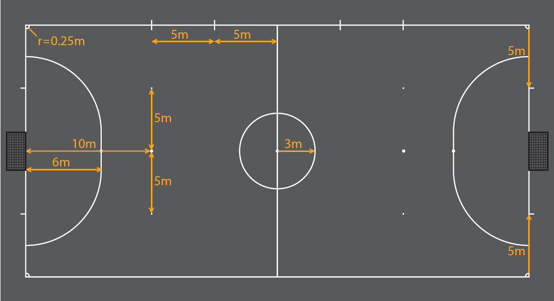 M. Rosyid Ardiansyah's Blog: Ukuran Lapangan Futsal Sesuai 