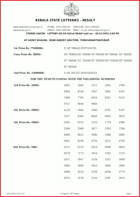 ss-392-live-sthree-sakthi-lottery-result-today-kerala-lotteries-results-05-12-2023-keralalottery.info_page-0001