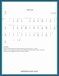 not angka jamuran lagu daerah jawa tengah