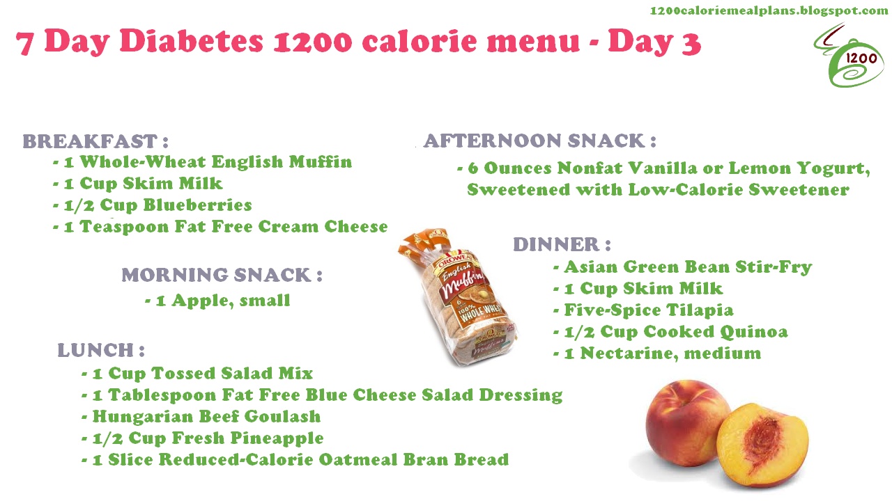 Diabetic Meal Plans - 7 Day Diabetes 1200 Calorie Menu