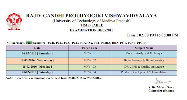 RGPV M.Pharmacy 1st Semester Examination Time Table