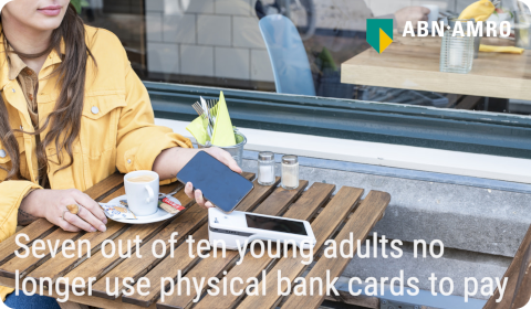 ABN AMRO – Cartes Bancaires