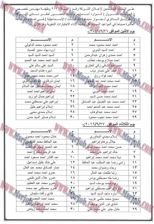 على السادة المتقدمين لاعلان الشركة رقم 1 لسنة 2016 وظيفة مهندس تخصص كهرباء كنترول الوارد اسمائهم ادناه الحضور لمقر نادى الشركة الطريق الدائري / بجوار مدينة الطالبات / الاسماعيلية فى تمام الساعة 10 ص فى المواعيد المحددة لكل وظيفة لاداء الاختبارات الشفوية