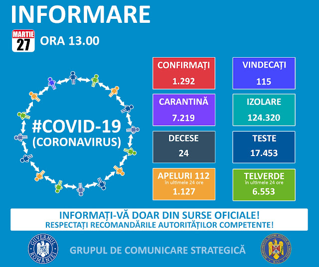 informare-27martie