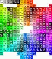 مدونة أسرار التدوين جميع أكواد و أسماء الألوان في لغة Html