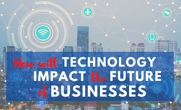 How Will Technology Impact The Future Of Businesses