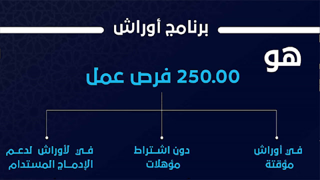 التسجيل في برنامج أوراش 2023 لإحداث 250 ألف فرصة شغل